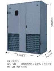 海洛斯Himod P系列直接膨脹風(fēng)冷、水冷型